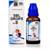 SBL Homeopathy Drops No. 8 Allergic Rhinitis