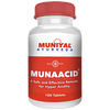 Muniyal Tvakshuddi - 100 tabs