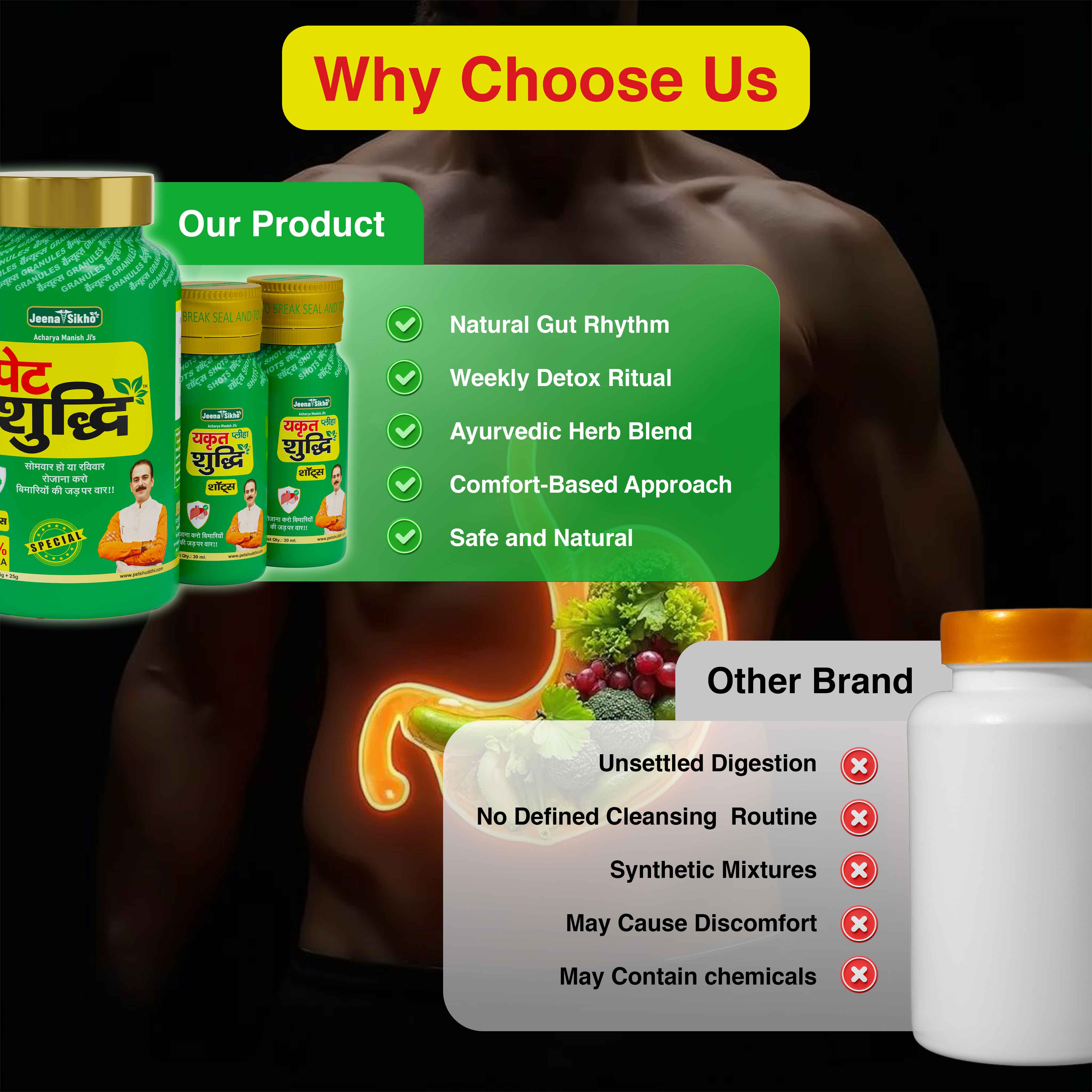 Jeena Sikho Yakrit Pleeha Shuddhi Kit - Organic Wellnesses