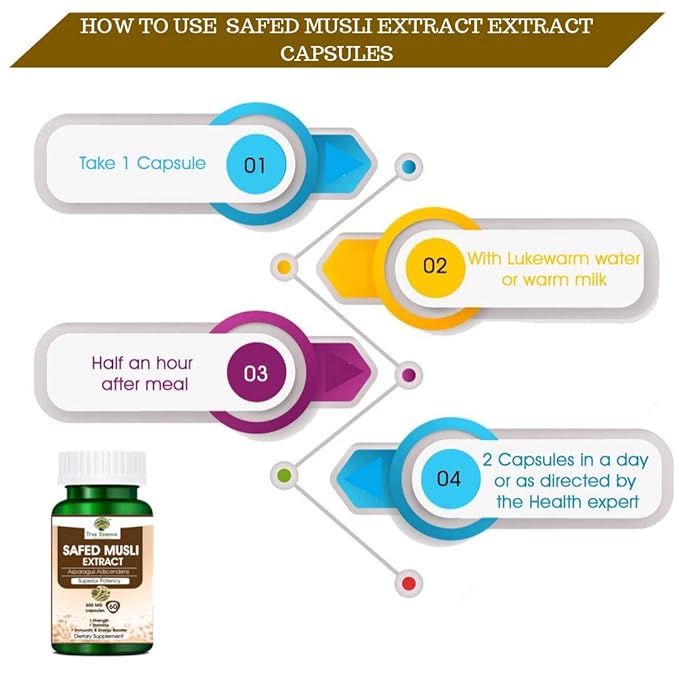 True Essence Research Foundation Safed Musli Extract - 60 caps