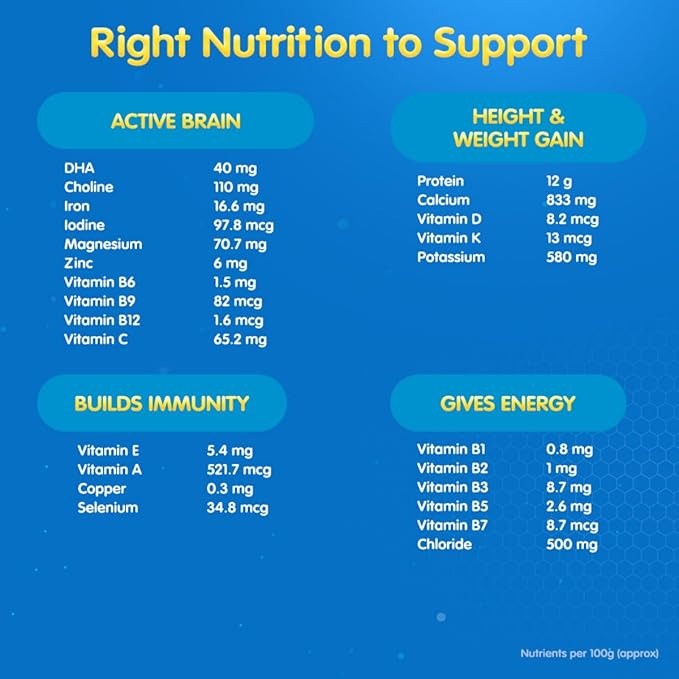 Junior Horlicks Nutrition Drink Vanilla For Toddlers & Young Kids (2-6 Years) - 1000 gms