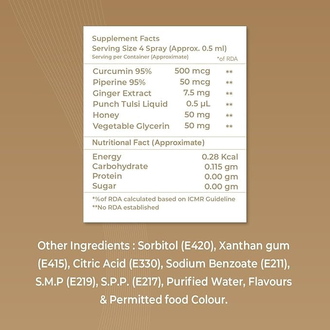NutriQuint Curcumin Soar Throat & Cough Relief Spray with Ginger Honey Tulsi - 30 ml