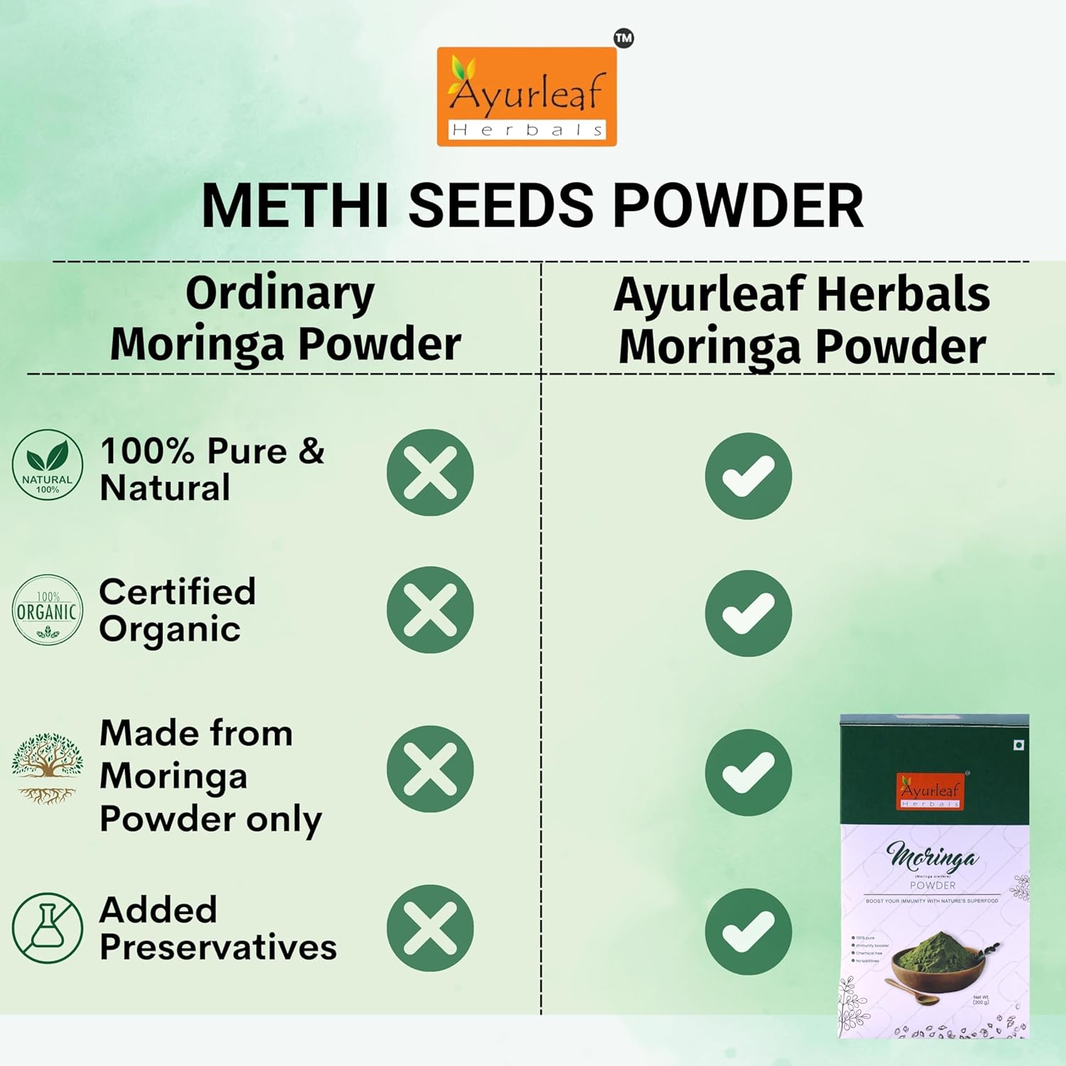 Ayurleaf Herbals Moringa Powder for Digestion, Energy, Immunity, Weight Loss - 200 Gms
