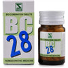 Dr. Willmar Schwabe India Bio-Combination 28 (BC 28) Tablet