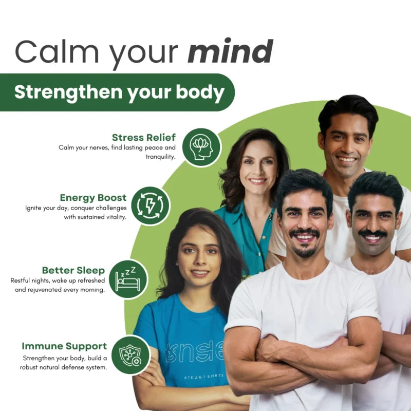 Dr. Vedic Ashwagandha Capsules - 60 Caps
