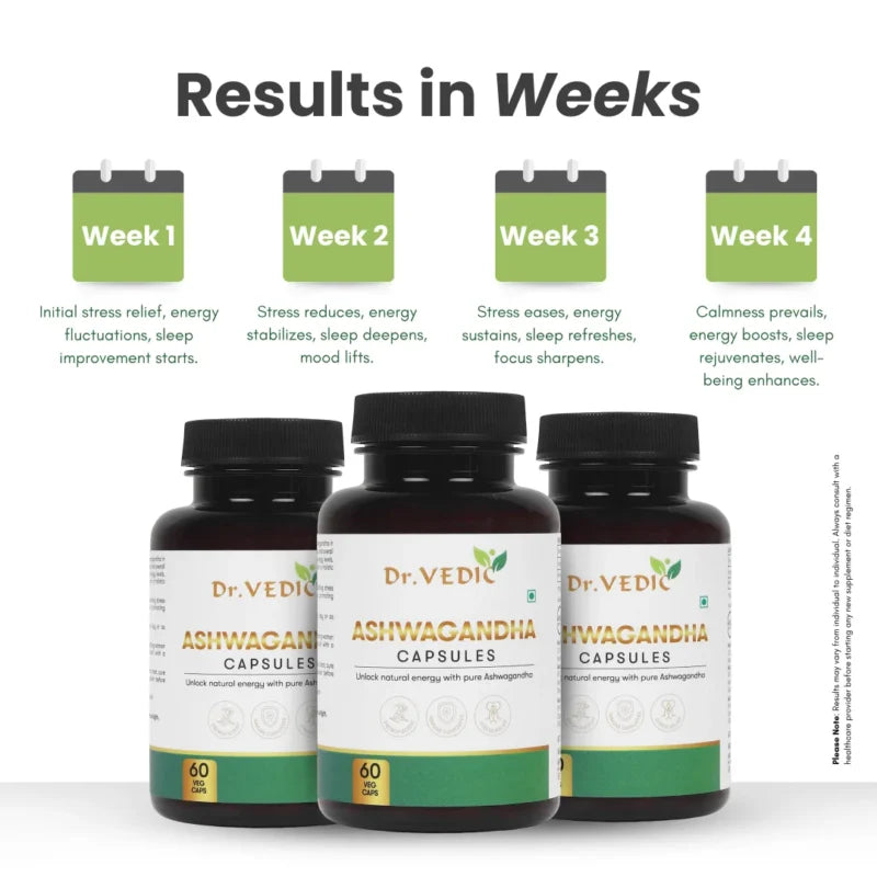 Dr. Vedic Ashwagandha Capsules - 60 Caps