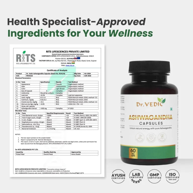 Dr. Vedic Ashwagandha Capsules - 60 Caps