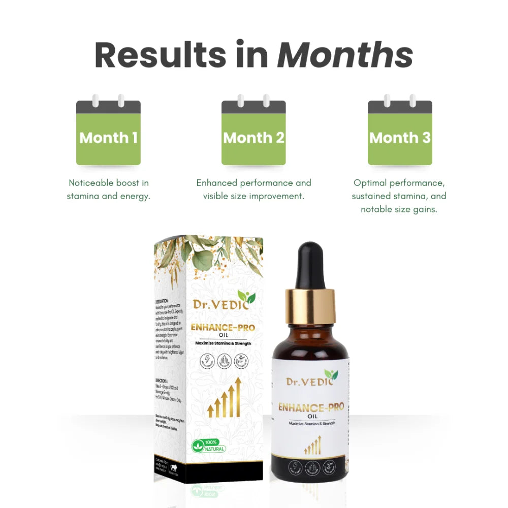 Dr. Vedic Enhance- Pro Oil - 30 Ml