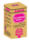 Lama Sutsekhar Ras No. 1