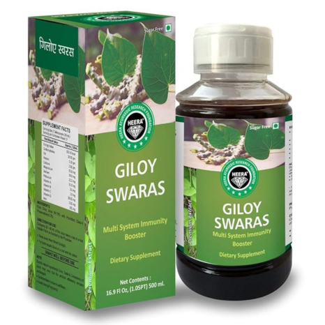 True Essence Research Foundation Giloy Juice Sugar - 500 ml Each (Pack of 2)