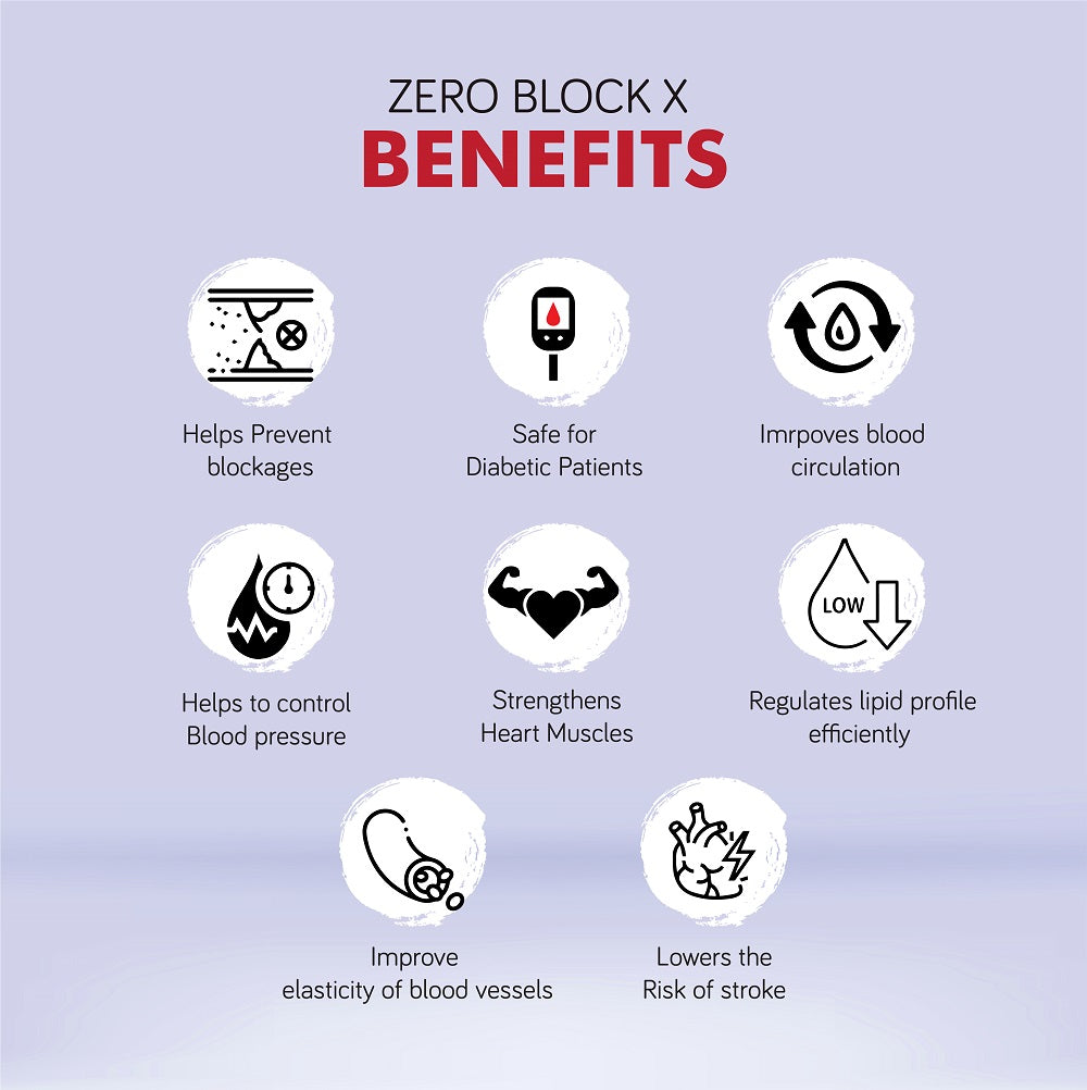 Zero Block X Ayurvedic mixture for Heart Wellness Syrup - 500 ml ...