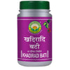 Basic Ayurveda Khadiradi Bati - 40 Tablets