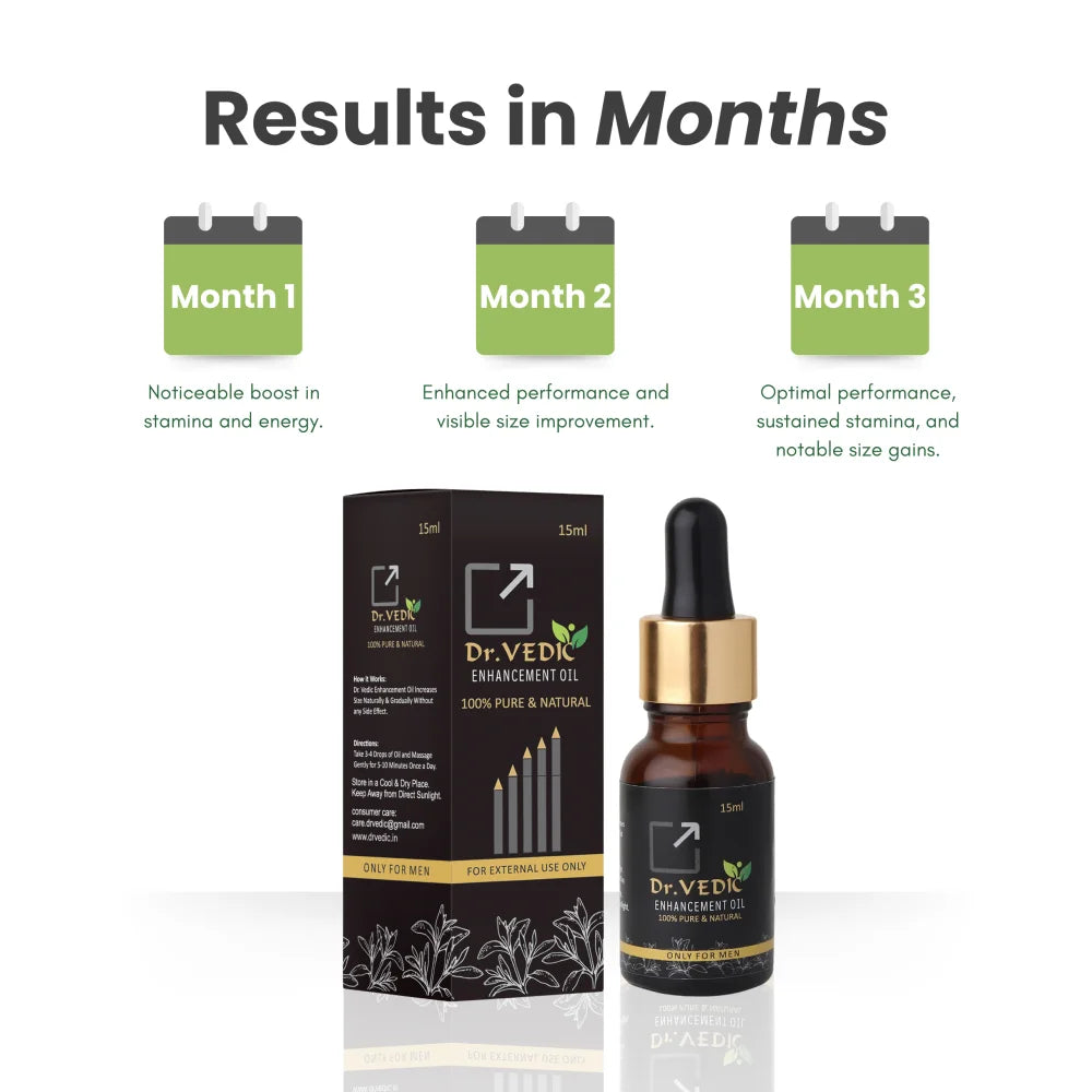 Dr.Vedic Enhancement Oil - 15 ml